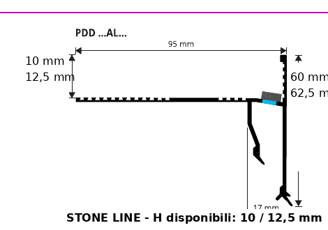 Proterrace Double Drip Alluminio Stone Line Stone black - schema tecnico 10 e 12,5 mm
