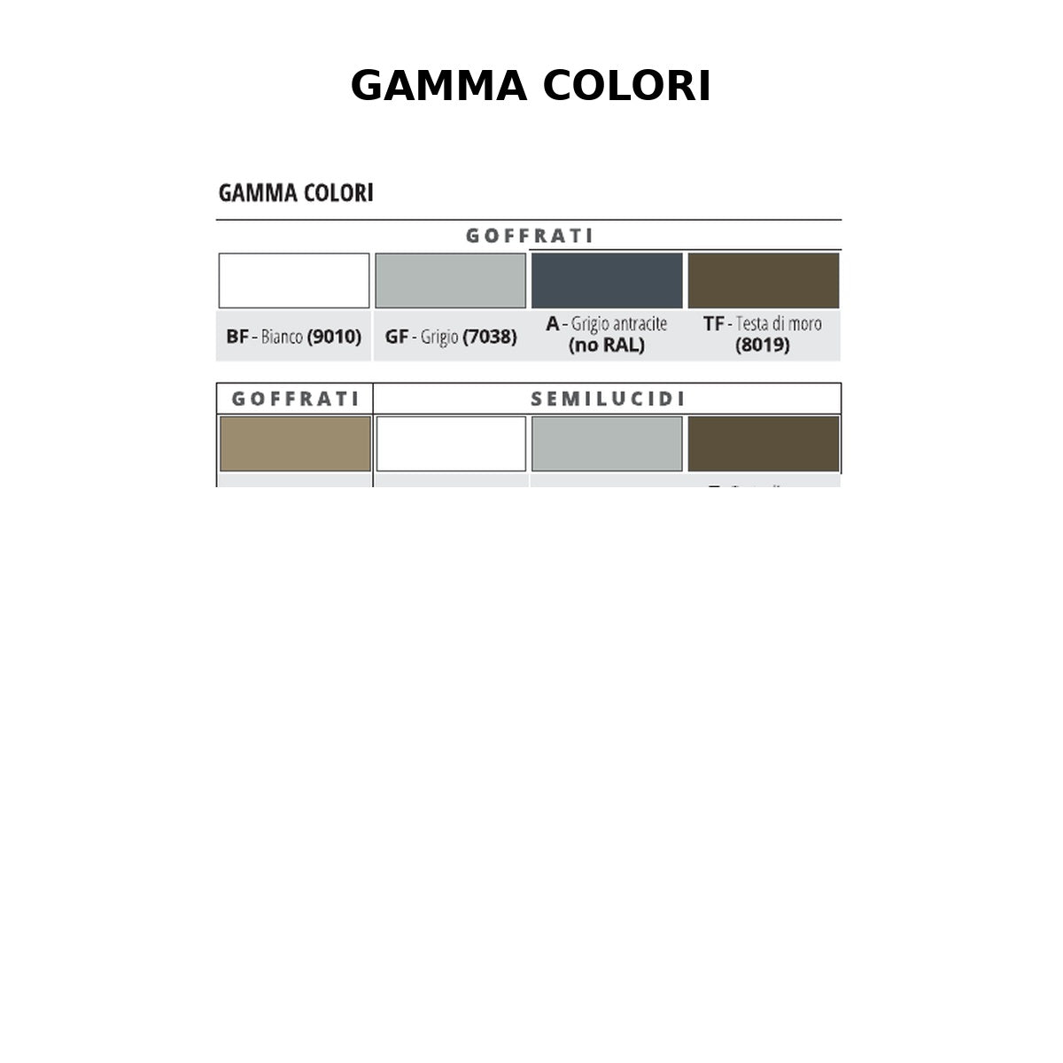 Proterrace Drain FDP - gamma colori