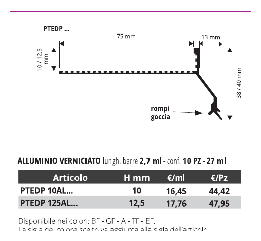 Proterrace Eco Drip Alluminio verniciato Grigio antracite goffrato - schema tecnico 10 e 12,5 mm