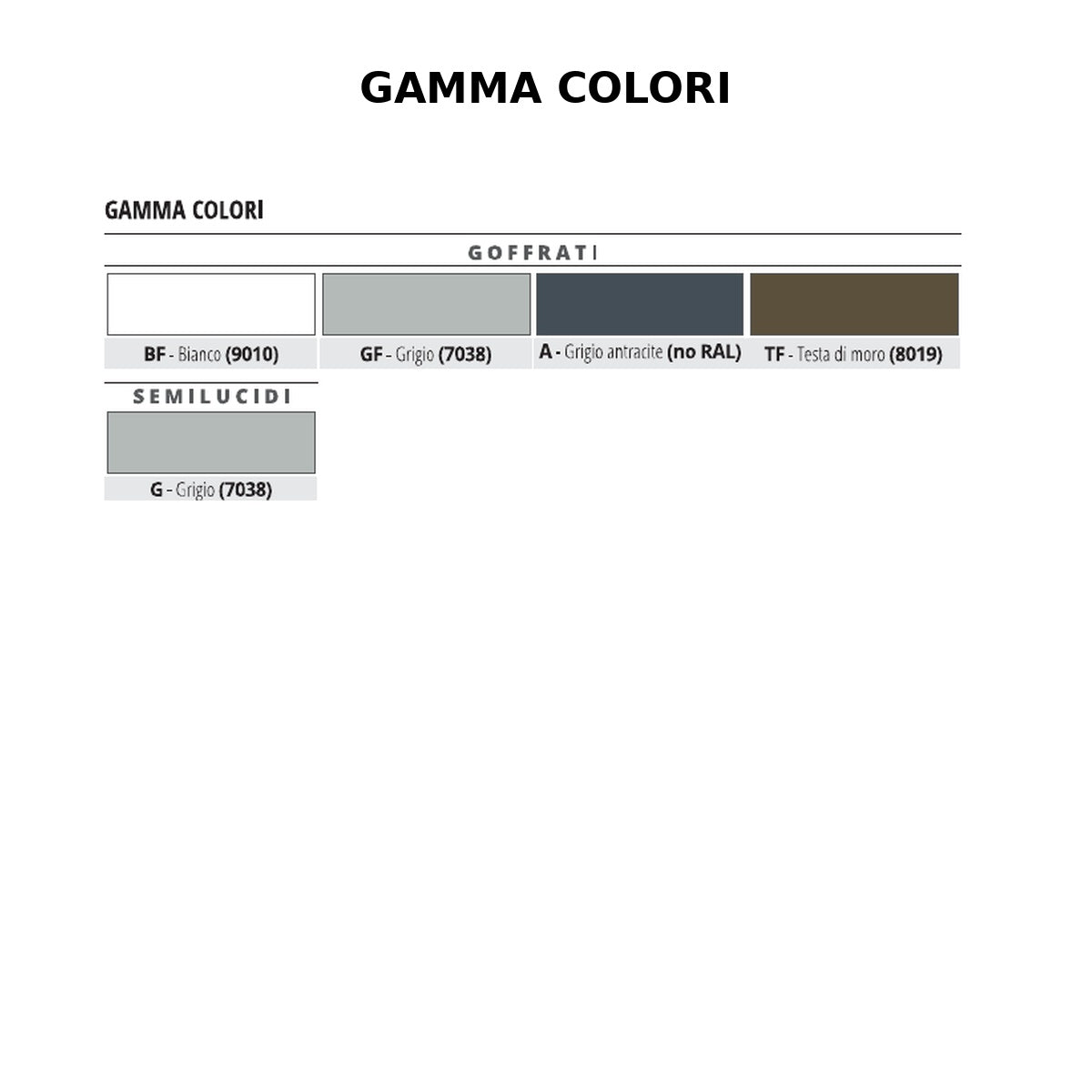 Proterrace PC - gamma colori