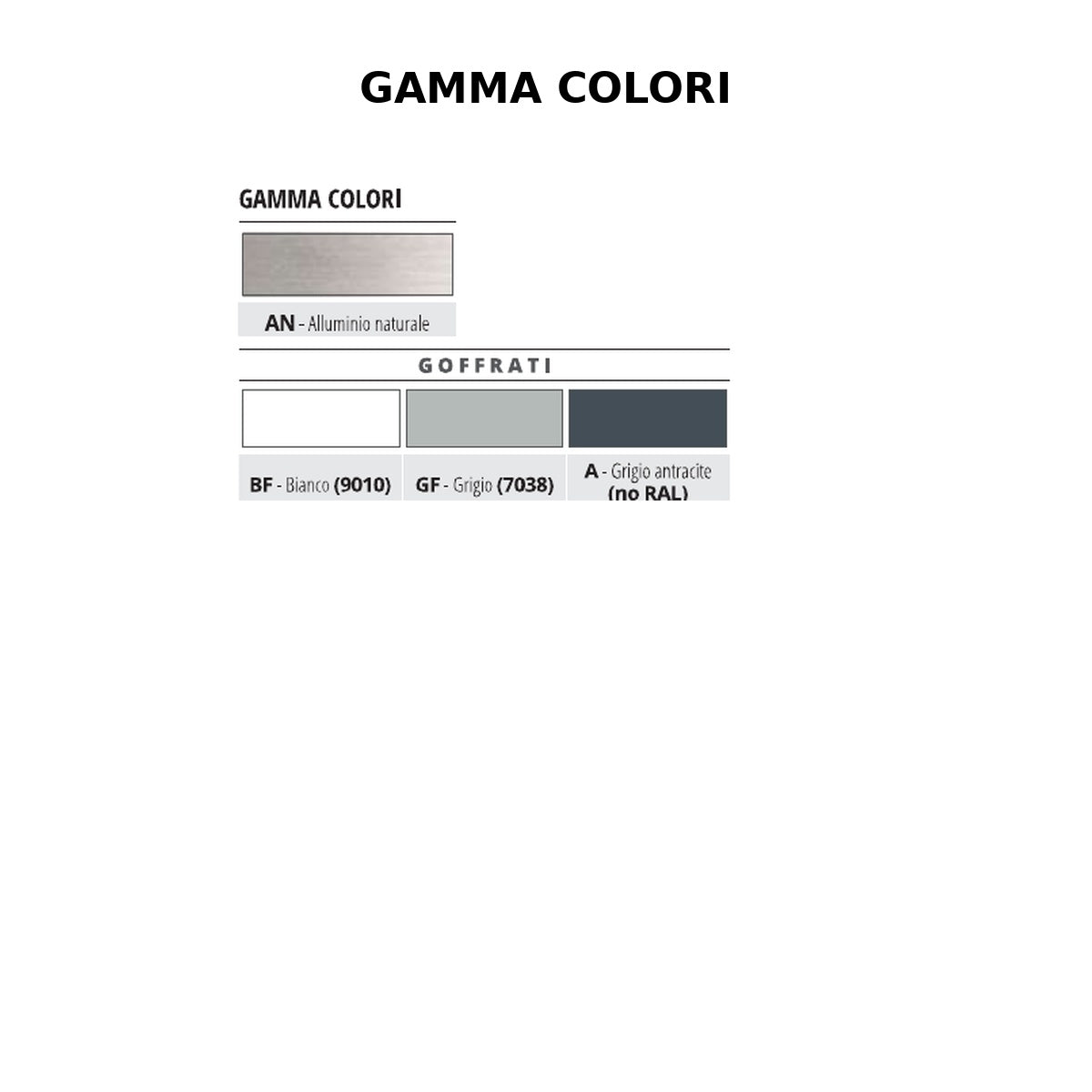 Proterrace Under Edge L e C - gamma colori