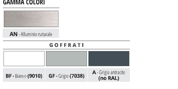 Proterrace Under Edge - gamma colori AN naturale, BF Bianco 9010, GF Grigio 7038, A Grigio antracite