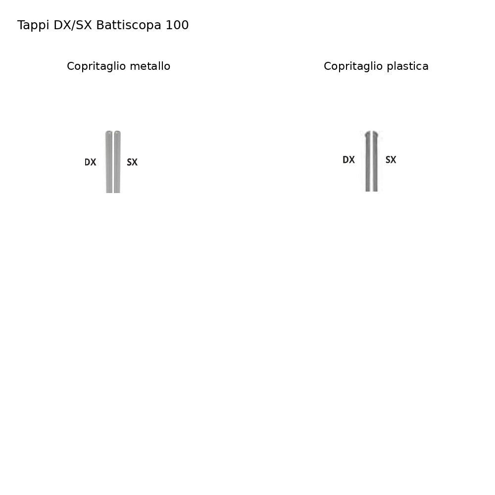 Tappi DX SX Battiscopa 100 Progress Profiles